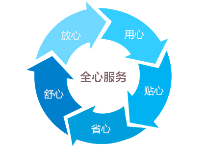 覆冰試驗箱|覆冰試驗室|覆冰測試箱售后服務(wù)